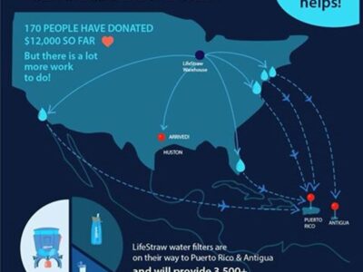 LifeStraw Deploys Water Purifier to Puerto Rico